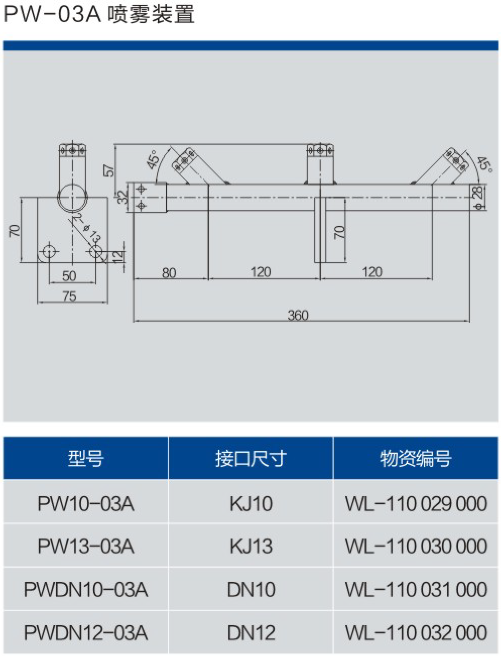 1650952617150878.png image.png